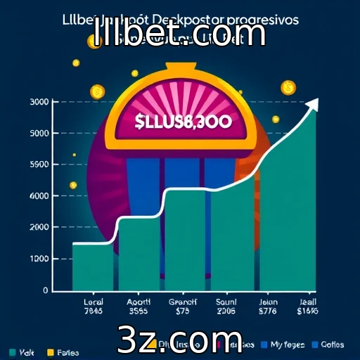 lllbet.com